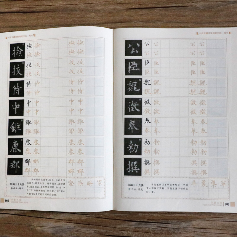 Ten Thousand Volumes of China, Jiucheng Palace Liquan Ming Fountain Pen Copybook, Tang Ouyang Xun’s Regular Script Classic, Lu Zhongnan’s Hard-pen Calligraphy Copying and Tracing Red Traditional Chinese Characters, College Student Adult Beginner’s Practice Copybook
