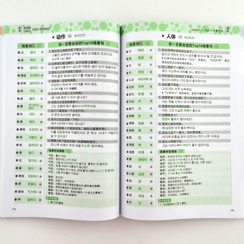 Super Miraculous Classification of 15,000 Korean Words, Korean introductory vocabulary learning, one-stop solution (scan the QR code to receive free audio) - Angxiu Foreign Language