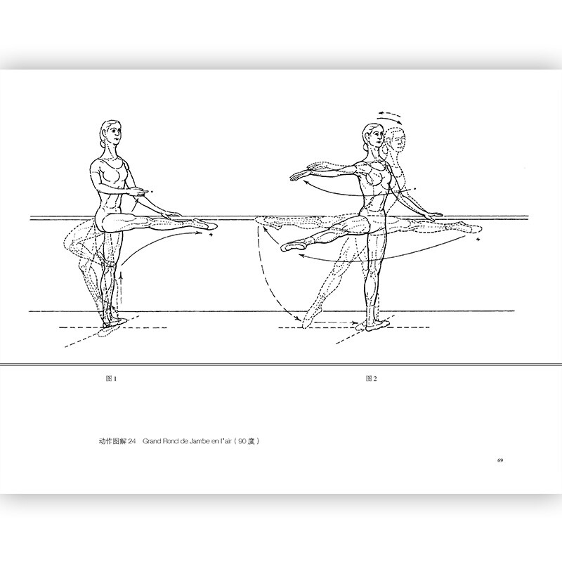 Classical Ballet Basic Techniques and Terminology Classical Ballet Basic Movement Guide Houlang Genuine