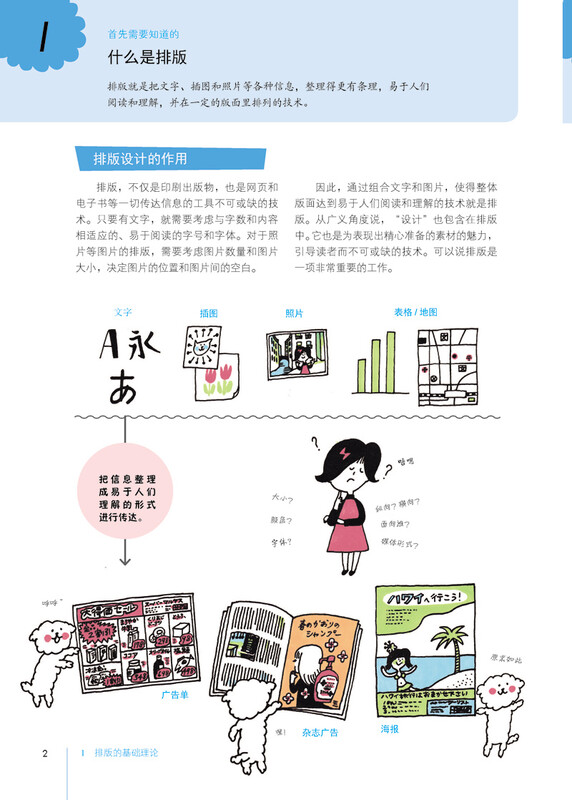 Cross-platform visual design layout design principles (full color)