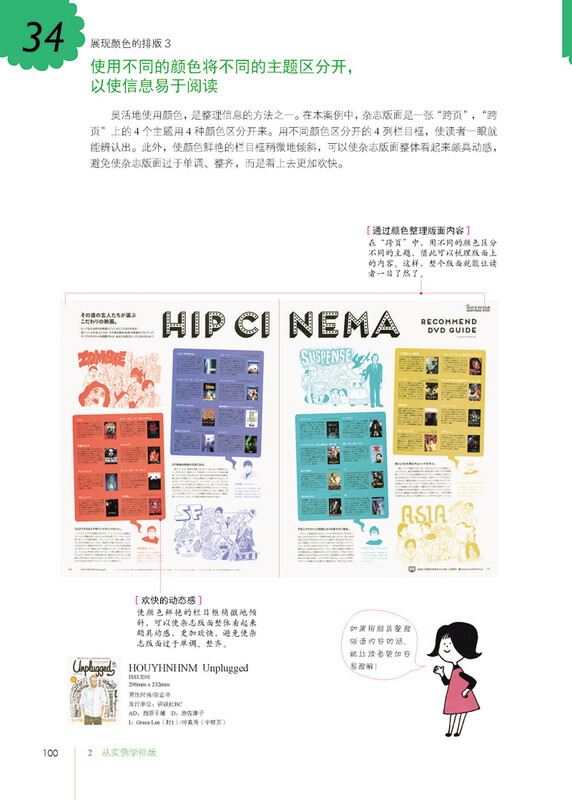 Cross-platform visual design layout design principles (full color)