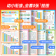 Pangdonglai quality multiplication formula table hanging chart Chinese pinyin alphabet wall stickers kindergarten primary school connection literacy 5 Zhang family rules and family motto + 5 good learning habits