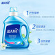 Blue Moon Laundry Detergent Machine Hand Wash Deep Cleansing Removes Oil and Stains Low Foaming Easy to Rinse Natural Fragrance Clean 2kg*1 Bottle + Brightening 2kg Bottle