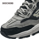 Skechers men's outdoor dad shoes retro trendy thick-soled comfortable and versatile plus velvet sports and casual shoes 237125