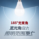 FSL Foshan Lighting LED Bulb Super Bright High Color Rendering Energy Saving Bulb High Power Lighting Bulb E27 Screw 3W White Light 6500K