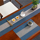 Baipinliang Tea Seat New Chinese Tea Table Mat Tea Table Flag Chinese Style Coffee Table Table Cloth Waterproof Zen Tea Mat High-End Blue 30*240cm Table Length 1.7m-2.0m