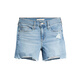 Levi's Levi's women's ripped slim fit trendy slim dopamine personality fashion blue denim shorts blue 27