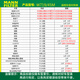 
MANNFILTER (MANNFILTER) oil filter element oil filter W719/45M/W7159 Magotan Tiguan CC Audi A4A6Q5 Passat