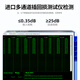 诺可信（Nokoxin）MPO-MPO光纤跳线母头多模8芯12芯 OM3/OM4集束B极性兼容MTP 40G/100G跳线 MPO-MPO 多模12芯100G OM4 30米