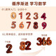 
Prince Mother Numbers and Mother Operations Puzzle toys for children 1-3 years old, wooden three-dimensional early education enlightenment girls and boys gifts 1-20 Numbers and cognitive puzzles (solid wood without paint)