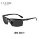 CAPONI high-definition polarized sunglasses, men's sunglasses for driving, special fishing glasses, UV protection and sun protection