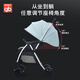 
[90% new] GB Good Kid Stroller Lightweight Foldable Sit and Lying Two-way Push Hummingbird Series Stroller Blue Gray C826-S407BG