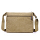 Harvest Electrician Bag Tool Bag Canvas Bag Shoulder Crossbody Bag Multifunctional Thickened Heavy Duty Wear-Resistant Repair Kit Plumber Electrician Large Thickened One Shoulder Canvas Horizontal Zipper Brown