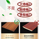 
Buick GL8 Lu Zun Fathead Fish Land Business Class 28TES652T653T Solid Wood Flooring Car Foot Pad Modification Main and Co-Driving + Second Row + Third Row Pad + Trunk Pad Walnut Color