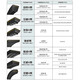 三角带B型B1350B1372B1397B1400B1422B1448B1450电机皮带Li Li 是周长标准 有无Li都不影响使用