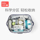babycare mommy bag, walking bag, fashionable handbag, lightweight crossbody bag for mommy when going out, Seliman Landscape (green)