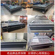 AUCMA (AUCMA) commercial freezer island cabinet horizontal display cabinet large capacity quick freezer 1.8/2.0 meters glass door Supermarket combination refrigerator ice cream ice cream refrigerator 690L straight cabinet push and pull up and down 2000*825*845