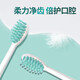 Lion Guard is suitable for Philips electric toothbrush heads HX2 series HX2431HX2471HX2421HX2461HX2451, etc. 4 pieces HX2424