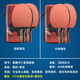 Pisces table tennis racket flagship version competition horizontal pen-hold double-sided anti-adhesive arc combined with fast attack professional table tennis racket Competition championship version 2 horizontal pen-hold shots plus ball + bag Deluxe set racket + bag + ball