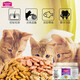 McFoodie cat biscuit snacks, dried fish, teething snacks, cat biscuits, mixed flavors 235g