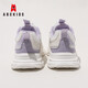 ABC KIDS children's sports shoes spring and autumn mesh breathable fashion casual buttons boys and girls running shoes 3150PY white purple 32