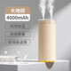 Car household small humidifier air purification charging model wireless suitable for Xiaomi SU7 Wenjie and other series Glacier White Plug-in Model 77*77*181mm