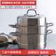 Konbach 5th generation pot set, wok set, frying pan, soup pot, steamer, milk pot, pressure cooker, cutting board set, knife basin set, kitchen complete set + four pieces of knives, spatulas, spoons and steam drawers