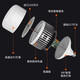Fanyao led bulb high power super bright e27 screw factory warehouse lighting white light-49W
