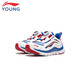 Li Ning children's shoes, children's sports shoes, boys and girls, Aurora shock-absorbing infant casual shoes 30YKNU090-57