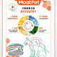 MOATPET European imported pet cat prescription canned urinary tract liver kidney pancreas low-fat AD rehabilitation nutrition quick supplement dog and cat universal rehabilitation function 150g/1 can