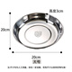 Xingfang 304 stainless steel dinner plate shallow basin thickened round plate flat bottom dinner plate dish 20CM