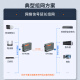 netLINKHTB-GM-03/SFP Gigabit multi-mode dual-fiber optical fiber transceiver photoelectric converter LC interface