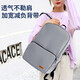 Ke Ruier single backpack for men and women backpack large capacity leisure travel bag computer bag high school college junior high school school bag KR-9195-backpack large gray