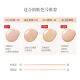 Gu Xiyuan Gangwondo liquid foundation sample remover water Gangwondo brightening water beauty foundation liquid dry oily skin moisturizing cream new 013 + beauty eggs 3 pieces original