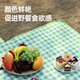 Etravel Picnic Mat Outdoor Thickened Moisture-proof Mat Oxford Cloth Portable Tent Mat Beach Mat 2m*2m