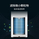 Dong Nailun is suitable for Xiaomi (MI) air purifier filter element purifier filter 1st generation/2nd generation/3rd generation/2S/Pro universal odor removal