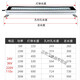 
LED machine tool working light waterproof, oil smoke proof, explosion-proof fluorescent CNC lathe three-proof lamp 220V metal rectangular intelligence metal square shell lamp 220v 690 length