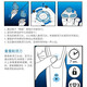 飞利浦（PHILIPS）电动剃须刀刀头适用于AT800/PT725/PT722/HQ6075刀片刀网 SH50盒装(3个刀片+3个刀网)替换HQ8