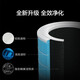 Dong Nailun is suitable for Xiaomi Mijia air purifier ProH composite filter purifier filter to remove formaldehyde and remove particles PM2.5 enhanced version blue