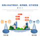 llcc68 module lora spread spectrum 43 sx1280sx1278 wireless bidirectional transceiver communication LLCC68 module 43