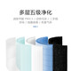 Siborun is suitable for Xiaomi Mijia air purifier filter element (Korea E+H filter material) filter 1st generation/2nd generation/2S/3rd generation/4th generation/Pro 4Lite (metal inner mesh, only suitable for 4lite purifiers)