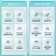 
Dali Intelligent New Dali Shen Lamp Learning Lamp Working Lamp Eye Protection Table Lamp Tutoring Lamp Flagship T6ProT5P Learn 99 New T5 Lake Water Blue (8G Memory)
