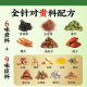 同仁堂（TRT）【官方正品】北京同仁堂青钱柳玉米须桑叶茶 薏苡仁橘皮山楂栀子葛根桑叶甘草菊花蒲公英等配料 青钱柳玉米须桑叶茶180g(共15小罐) 花草茶