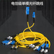 万级（OFNPFTTH）光纤跳线SC-SC/UPC电信级 单模单芯9/125光纤线3.0低烟无卤环保外被 收发器尾纤20米2-22112