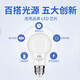 FSL Foshan Lighting LED Bulb Super Bright High Color Rendering Energy Saving Bulb High Power Lighting Bulb E27 Screw 3W White Light 6500K