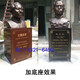 Fiberglass character portrait avatar campus celebrity Tao Xingzhi Lu Xun Confucius Marx sculpture cast bronze statue customization Dingjin