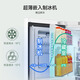 LG Knock Knock Series 508L Cross Door Refrigerator Fully Automatic Ice Maker Large Capacity Refrigerator Variable Frequency Air Cooling Frost-Free Perspective Window F544MEH85D National Subsidy