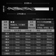 Raymond three-point round handle woodworking drill bit set drill twist opening drill wood hole expander 3-10mm eight-piece set