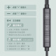 Patriot (AIGO) Écouteurs câblés câblés 3,5 mm trou rond Round Téléphone mobile Chaîne avec ligne de sommeil de ligne de somme