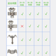 Fantasy steel grating installation clip grating plate button fixing clip fastener galvanized stainless steel connector ABCM type galvanized C type 0-5 spacing 100 pieces
